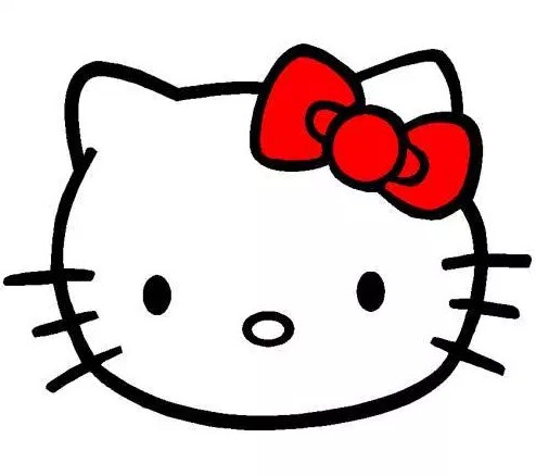 Sketsa Gambar Kepala Hello Kitty